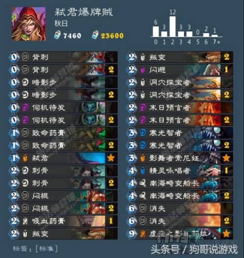 奇迹力战士和智战哪个厉害-奇迹力战和智战哪个厉害