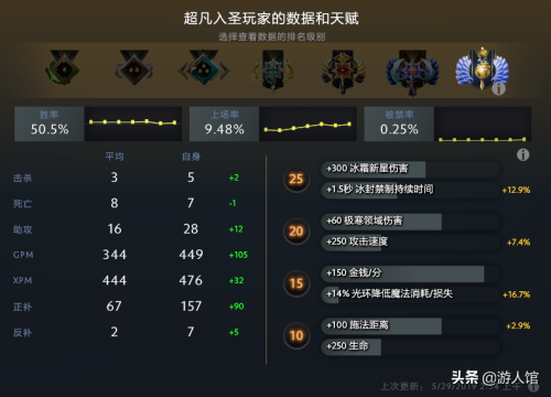 幽鬼天赋树-幽冥的天赋