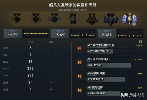幽鬼天赋树-幽冥的天赋