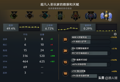 幽鬼天赋树-幽冥的天赋