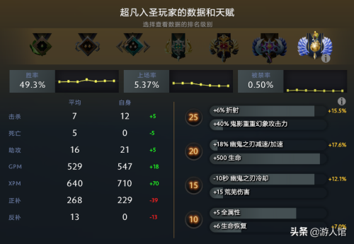 幽鬼天赋树-幽冥的天赋
