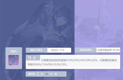 原神鱼获任务怎么开启-原神渔获兑换方法