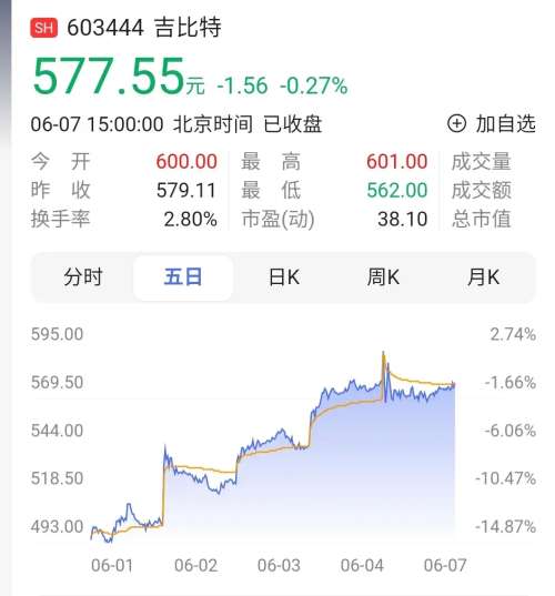 有超级拉姆的是什么游戏-超级拉姆怎么没了