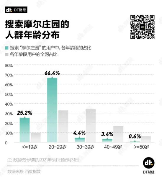 有超级拉姆的是什么游戏-超级拉姆怎么没了