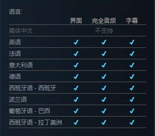 神佑释放和新世界哪个好玩-上海新世界城有什么好玩的