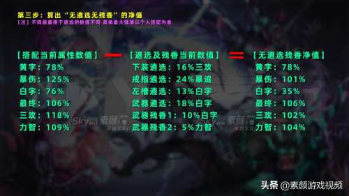 dnf女大枪遴选属性如何选择-DNF大枪武器遴选最好是什么