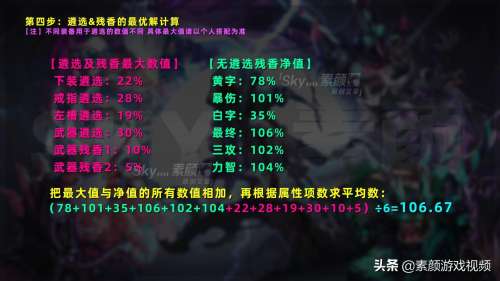 dnf女大枪遴选属性如何选择-DNF大枪武器遴选最好是什么