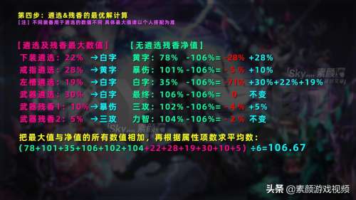 dnf女大枪遴选属性如何选择-DNF大枪武器遴选最好是什么