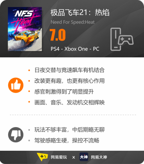 极品飞车变速箱怎么选-极品飞车里的选车