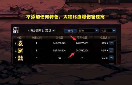 dnf超大技能-DNF技能表