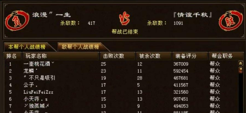 天龙殿-天龙殿的作者是谁