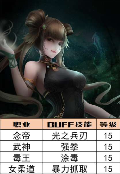 dnf暴走宝珠叫什么名字-dnf红眼暴走是多少级技能