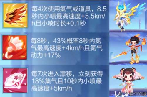 极品飞车16怎么腾空-极品飞车怎么前轮腾空