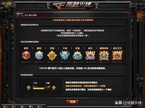 cf更新界面-CF赛季更新