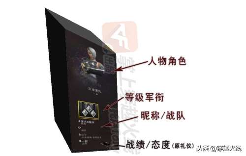 cf更新界面-CF赛季更新