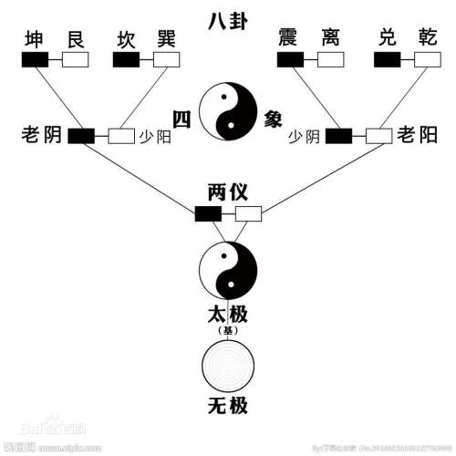 剑侠2五行秘籍怎么用-剑侠2五行攻击和五行防御