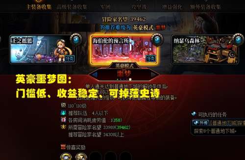 dnf现在打什么图赚钱-dnf目前搬砖哪个图收益高