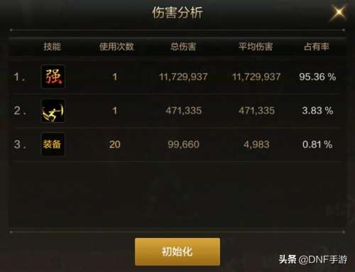dnf手游骨戒有什么用-dnf手游史诗