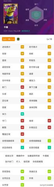 实况足球经典球员中哪个好用-实况足球传奇球员