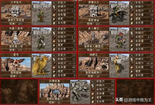 英雄无敌31v1一般要打多久-英雄无敌3好难打