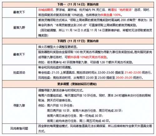 新天龙八部在哪里挖矿-新天龙八部 下载