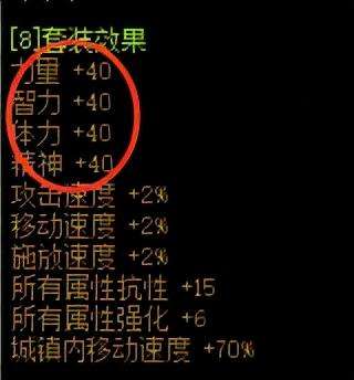 dnf大小-DNF下一页
