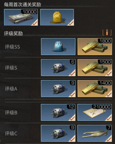 明日之后牢狱怎么卡进内部-明日之后牢狱最低配置