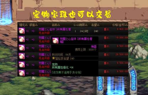 dnf春节双至尊要多少套-DNF春节套