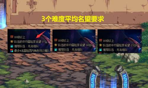 dnf贵族机要名望-DNF贵族机要难度有什么区别