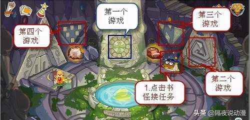 网页版超级拉姆多少钱-拉姆的鼓舞多少钱