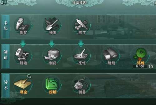 剑网三缘起挖宝能挖到什么好东西-剑网三缘起一线天在哪
