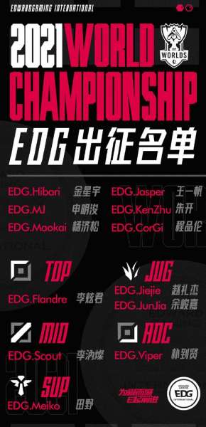 lols11edg队员-lols11世界赛赛程