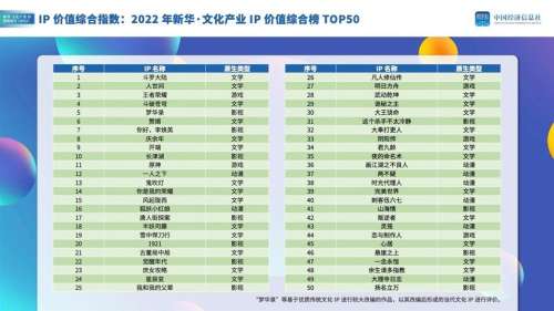 召唤与合成2最后怎么样了-召唤梦魇最后出现的人是谁