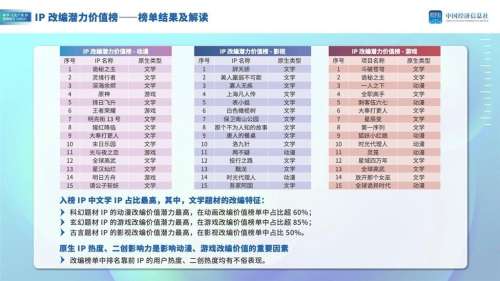 召唤与合成2最后怎么样了-召唤梦魇最后出现的人是谁