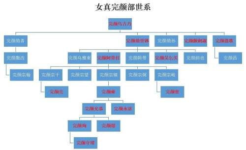 宋金战场已继承怎么退-和平精英怎么继承刺激战场的东西