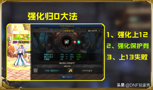 怎么把装备强化到0号打红字-dnf强化过的装备可以增幅吗