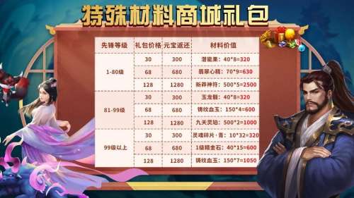 天龙八部灵魂碎片在哪得-天龙八部忆魂石