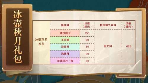 天龙八部灵魂碎片在哪得-天龙八部忆魂石
