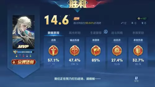 中路英雄阵容搭配装备最新，英雄联盟中路强势英雄