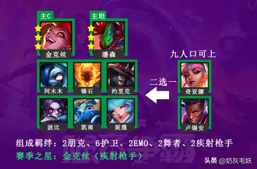 云顶之易英雄完美阵容搭配，云顶之弈阵容搭配