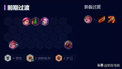 云顶之易英雄完美阵容搭配，云顶之弈阵容搭配