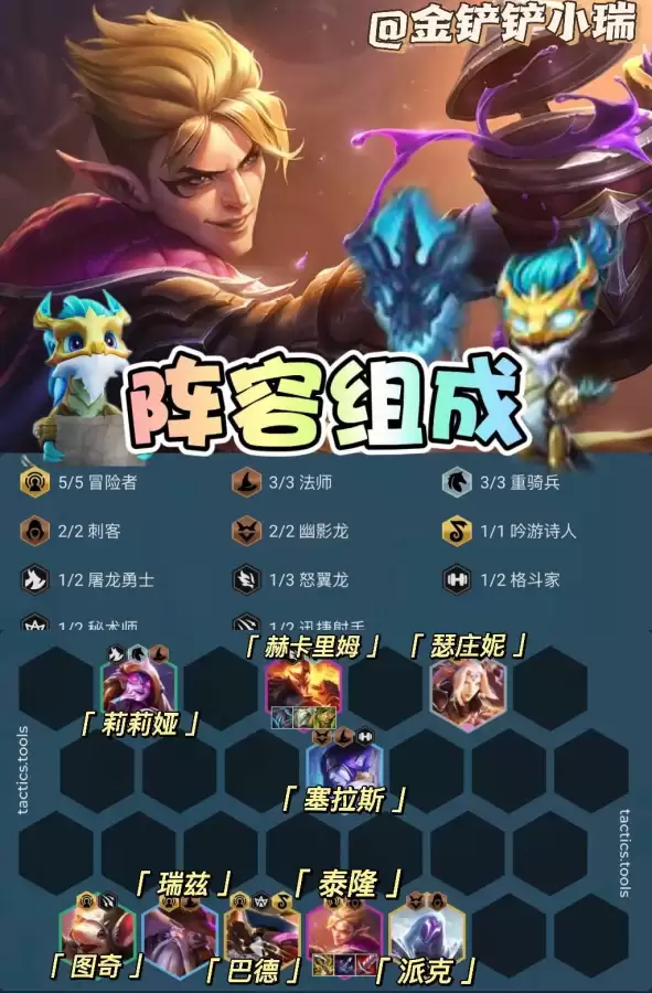 冒险男刀阵容过渡怎么搭配，战士男刀出装