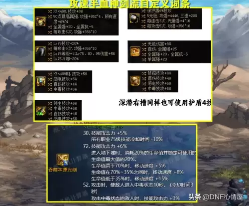 军团副本剑魂搭配阵容攻略，剑魂装备搭配最新版本