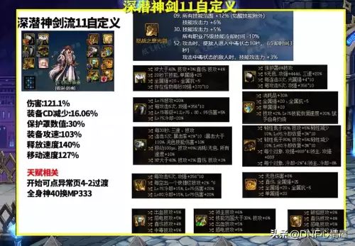 军团副本剑魂搭配阵容攻略，剑魂装备搭配最新版本