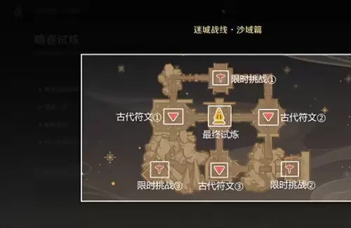 决意试炼最佳阵容搭配攻略，勇气试炼攻略