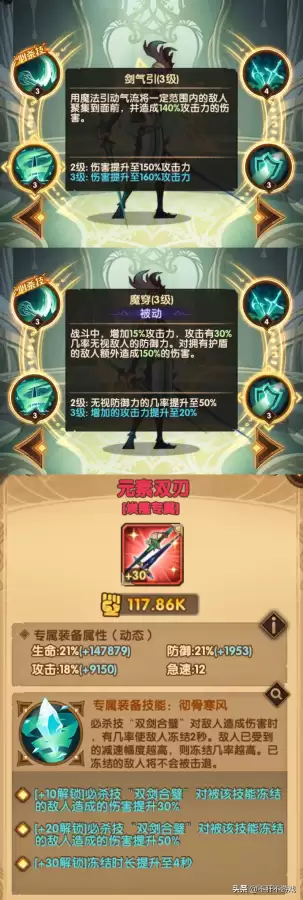 剑与远征绿光阵容搭配站位，英雄的远征阵容