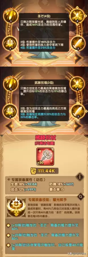 剑与远征绿光阵容搭配站位，英雄的远征阵容