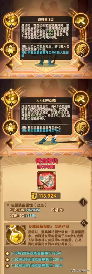 剑与远征绿光阵容搭配站位，英雄的远征阵容