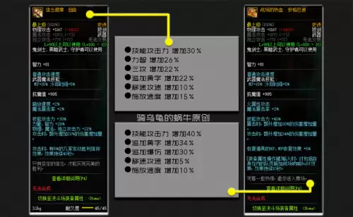 剑宗附魔搭配最强阵容推荐，剑宗装备搭配