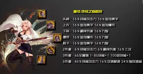 剑宗附魔搭配最强阵容推荐，剑宗装备搭配